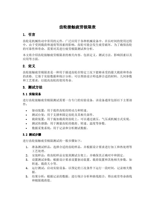 齿轮接触疲劳极限表