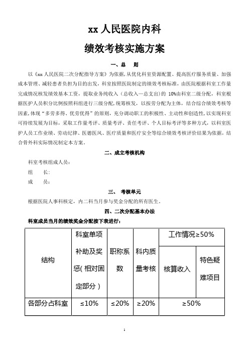 医院内科科室二次绩效分配考核方案