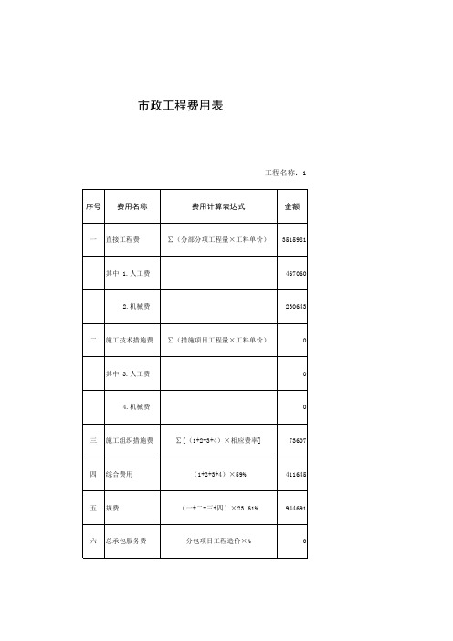 市政工程费用表