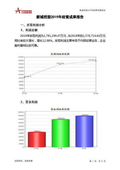 新城控股2019年经营成果报告