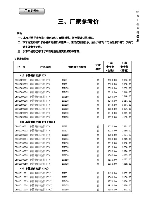 2020年7月北京工程造价信息-厂家参考价