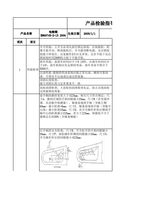 园林工具链锯产品要求