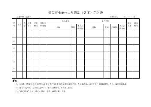 机关事业单位人员流动(备案)花名表