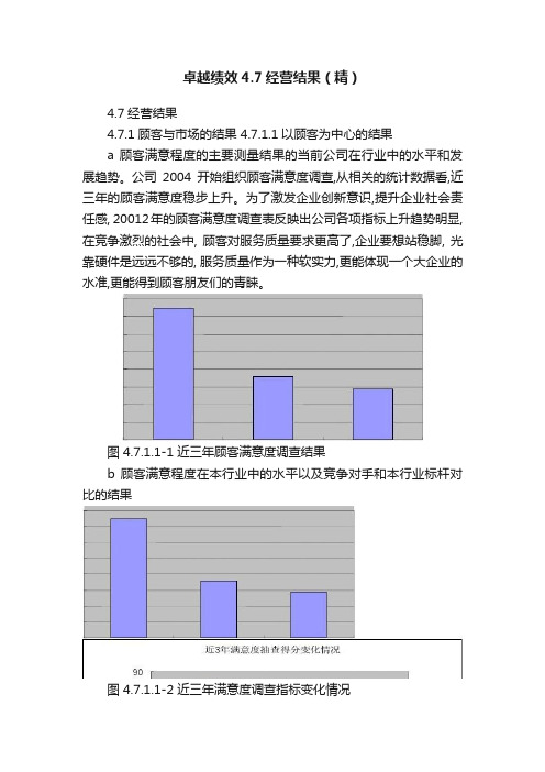 卓越绩效4.7经营结果（精）