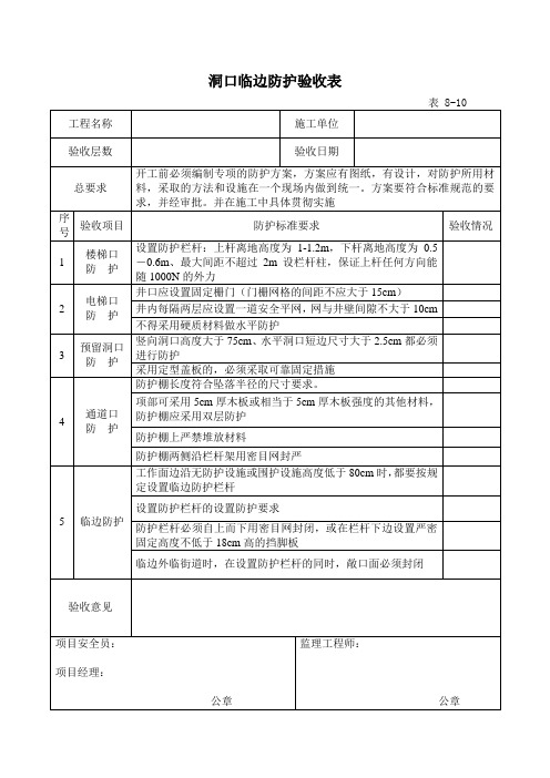 安全验收表格