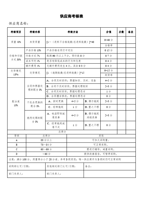 供应商考核表