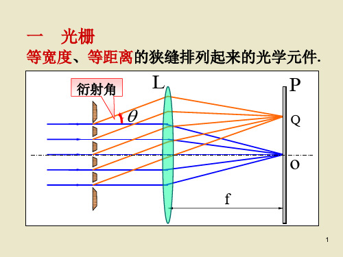 大学物理PPT课件12-9衍射光栅