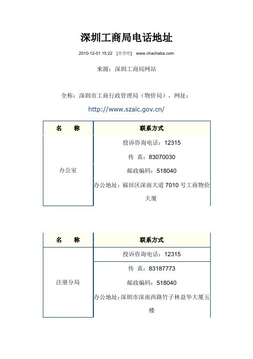 深圳工商局电话地址