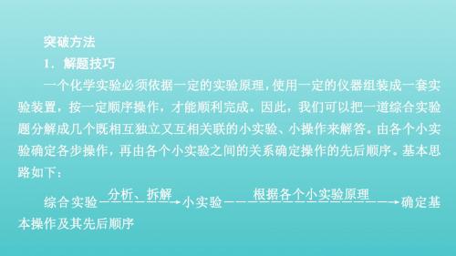 2020年高考化学一轮总复习第十一章高考热点课9课件