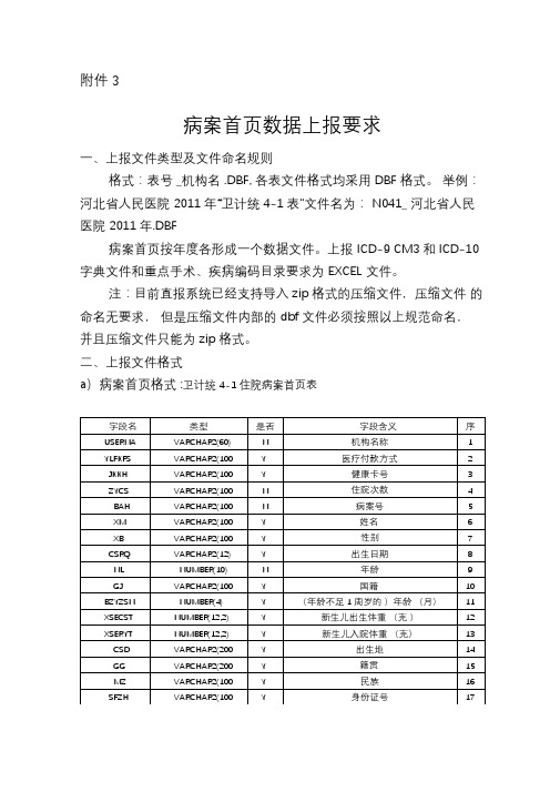 病案首页数据上报要求