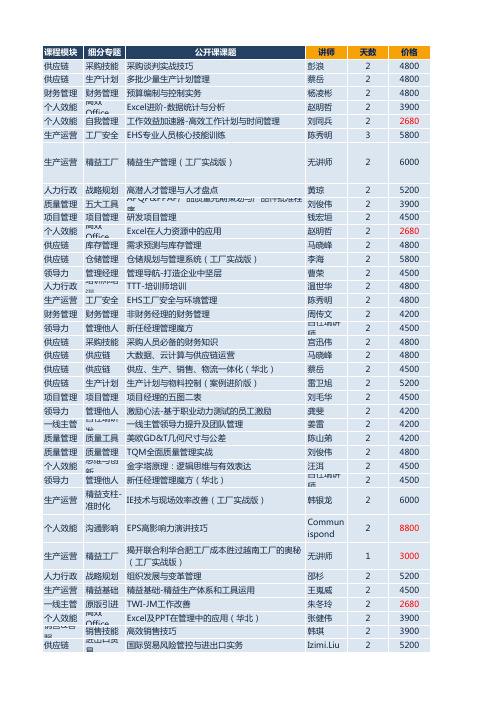 百仕瑞8-10月课程表