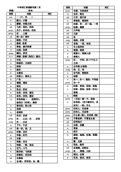 2017浙江省初中毕业生学业考试说明中考词汇背诵默打印稿