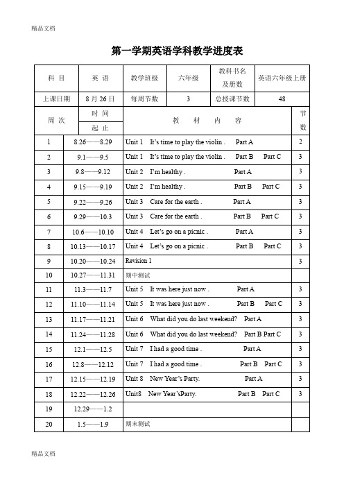 (整理)陕旅版小学六年级上册全册英语教案