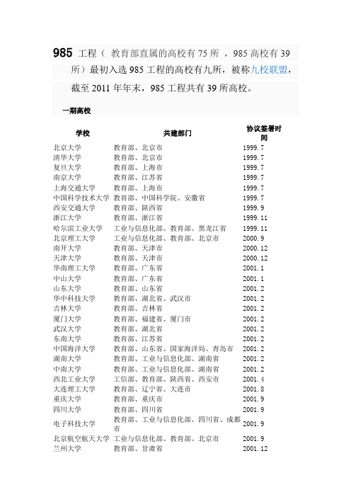 211工程和985工程的大学