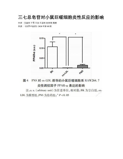 三七总皂苷对小鼠巨噬细胞炎性反应的影响