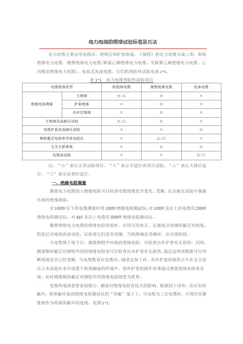 电力电缆的绝缘试验标准及方法