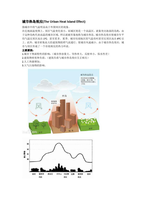 城市热岛效应