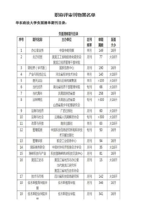 职称评审刊物黑名单