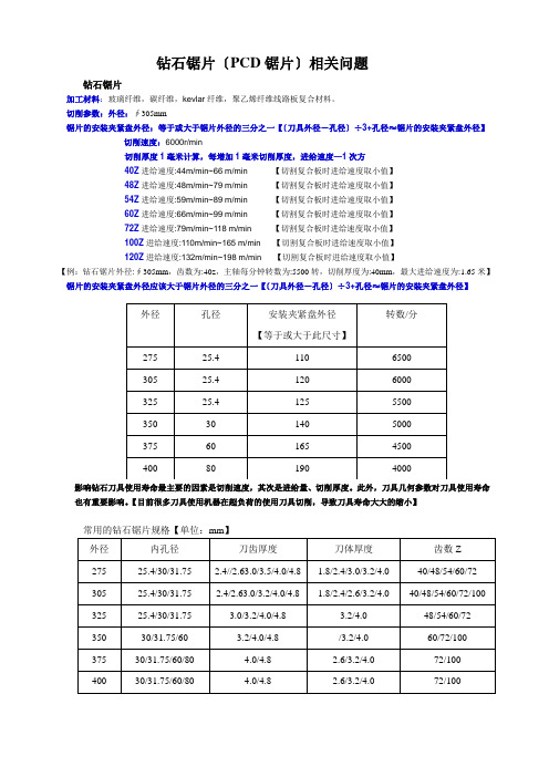 开料刀-钻石锯片使用寿命问题