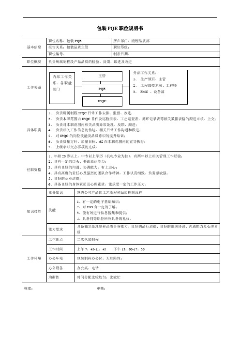 包装PQE领班岗位说明书