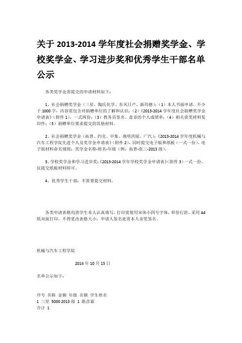 关于2013-2014学年度社会捐赠奖学金、学校奖学金、学习进步奖和优秀学生干部名单公示