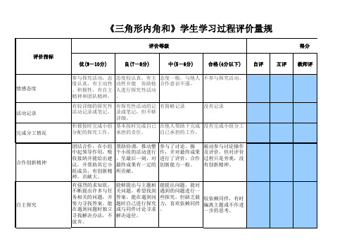 小学数学2011版本小学四年级三角形内角和学生学习过程评价量规