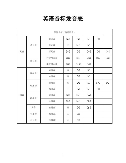 音标打印  (借鉴参考)