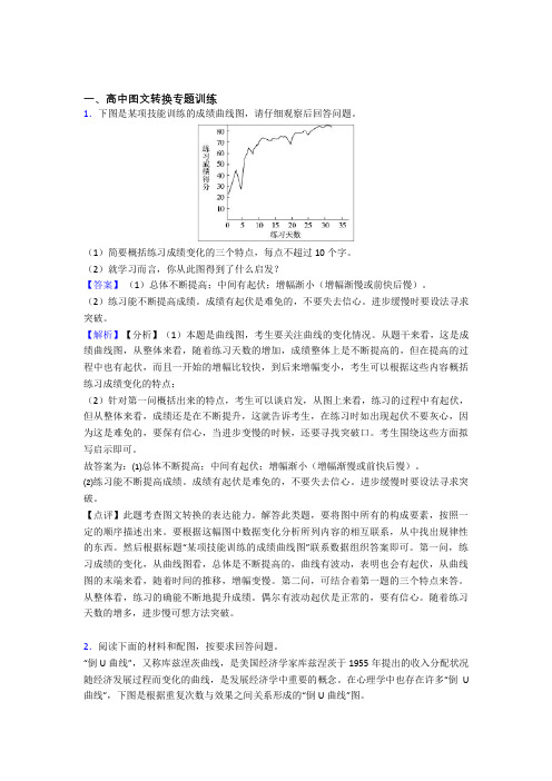 备战高考语文—图文转换的综合压轴题专题复习及详细答案