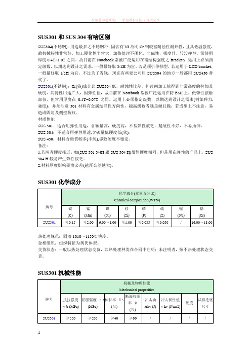 sus301和sus304有啥区别、不锈钢