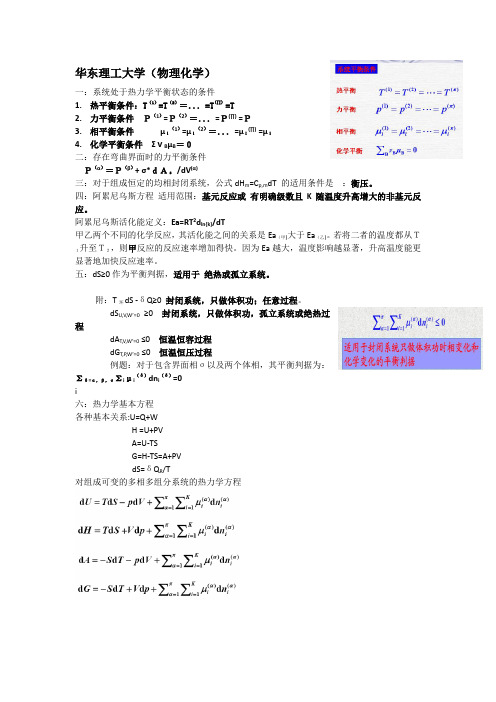 华东理工大学(物理化学)总结