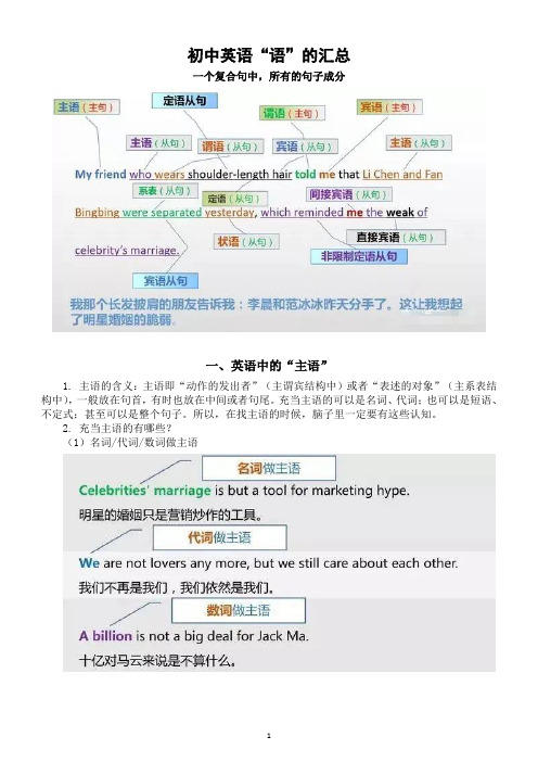 初中英语“语”的大汇总(主语、谓语、宾语、定语、状语、补语和表语)