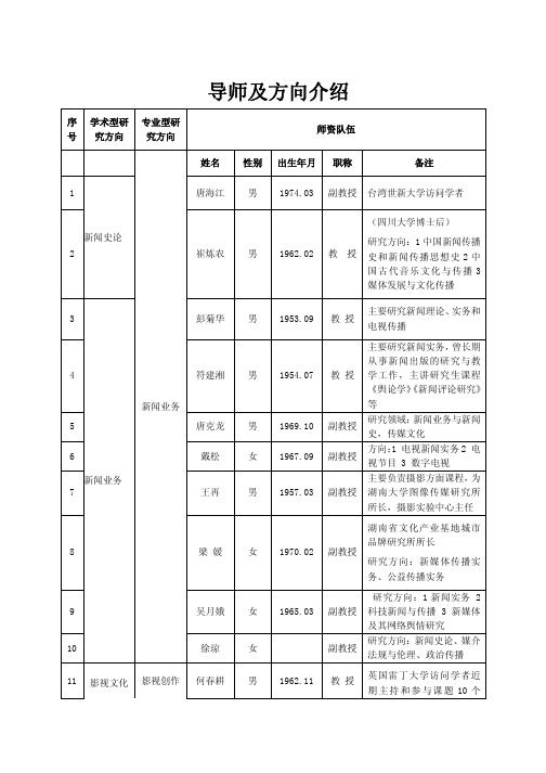 湖大新闻传播学-导师及方向介绍