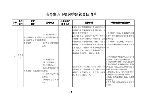 沧生态环境保护监管责任清单