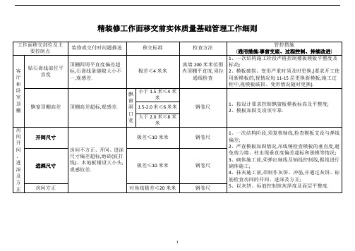 精装修工作面移交前实体质量基础管理工作细则[详细]