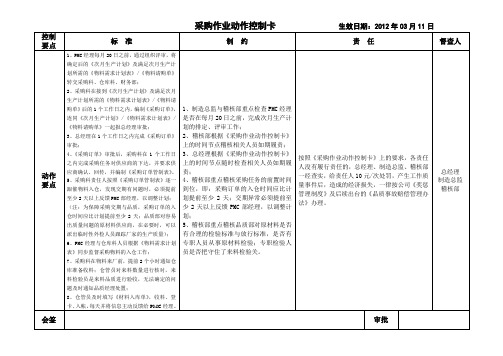 02采购作业动作控制卡