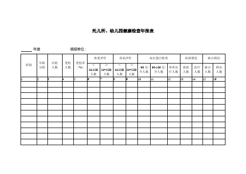 幼儿园返校资料幼儿园资料托儿所、幼儿园健康检查年报表