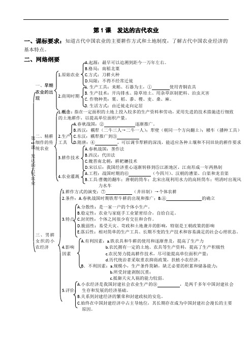 新人教版高一历史必修2第1课《发达的古代农业》学案含答案