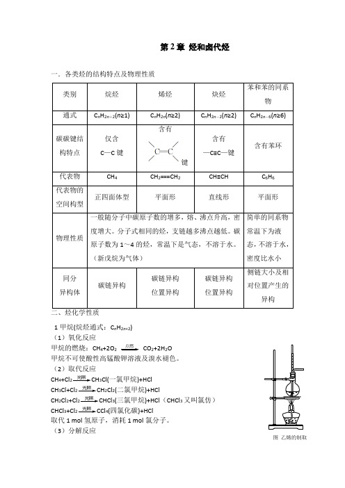 高二化学选修5第二章知识点总结