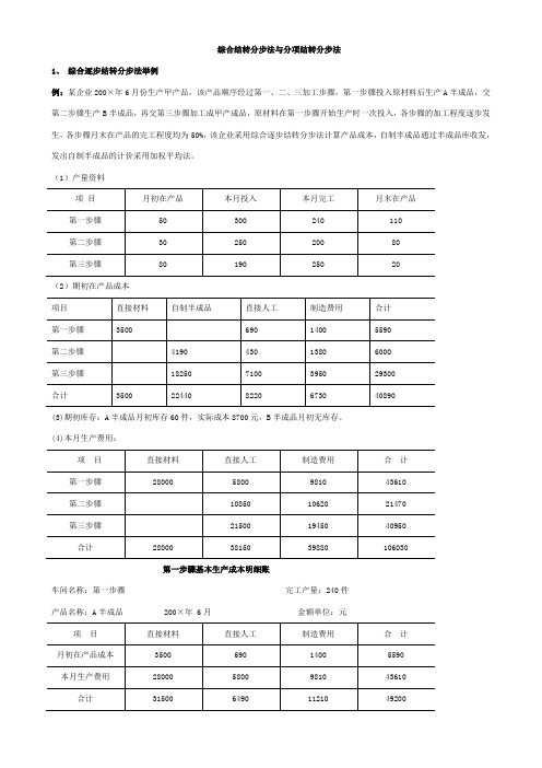 综合结转分步法与分项结转分步法