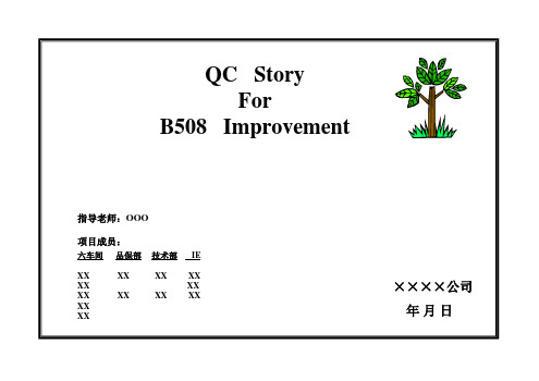 质量改善提案