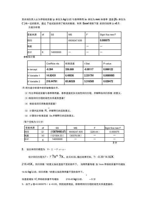 统计学多元回归分析实例