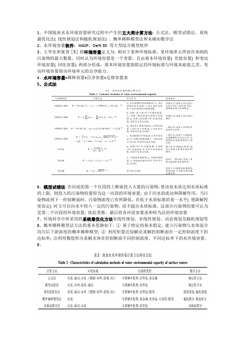 水环境容量计算方法总结