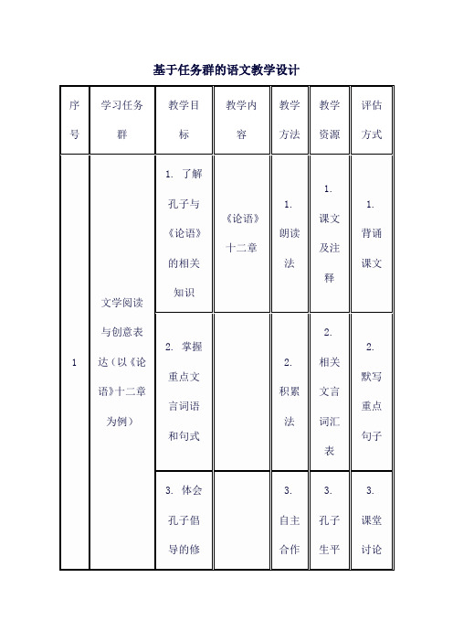 基于任务群的语文教学设计