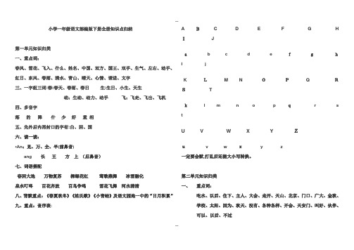 小学一年级语文部编版下册知识点全归纳复习