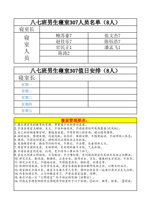 八七班男女寝室安排表