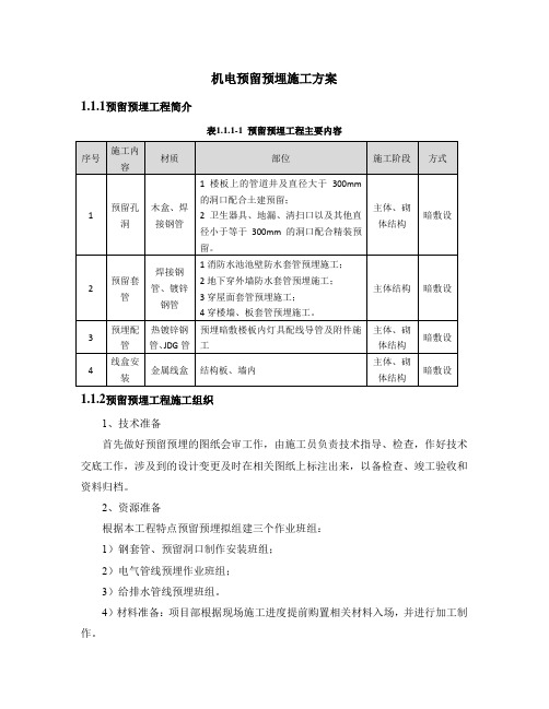 机电预留预埋施工方案