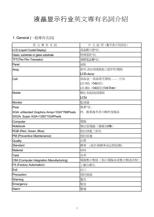 液晶显示行业英文专有名词 80413