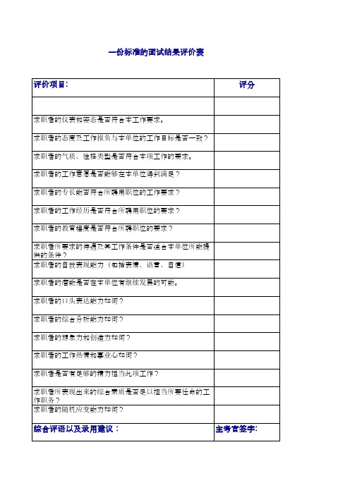 一份标准的面试结果评价表表格格式