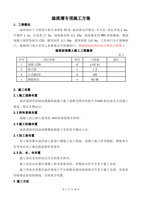 溢流堰专项施工方案解析