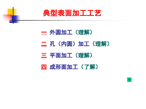 典型表面加工工艺